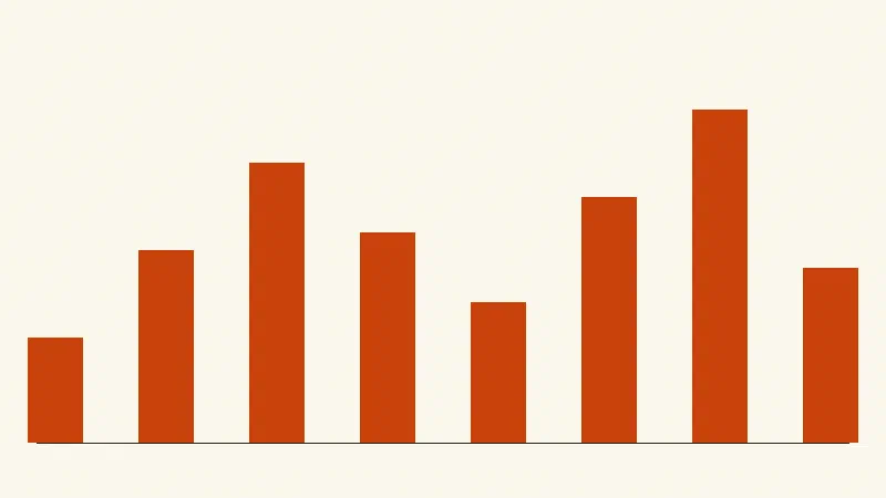 A simple bar chart standing in for a screenshot.
